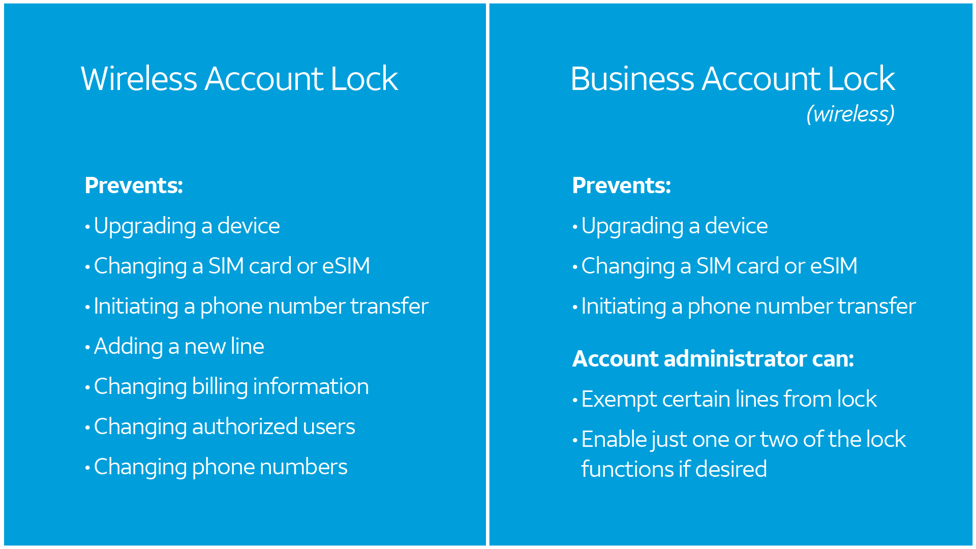 wireless-account-lock-IN-STORY-1920x1080.png